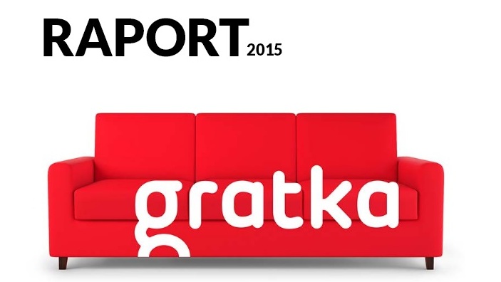 Rynek Nieruchomości w 2015 roku – raport gratka.pl