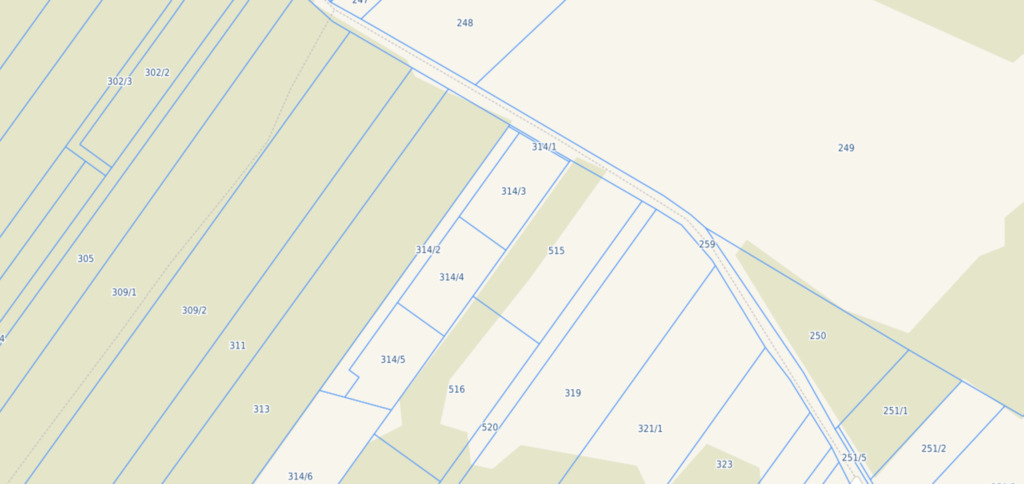 Działka – Kąty-Miąski