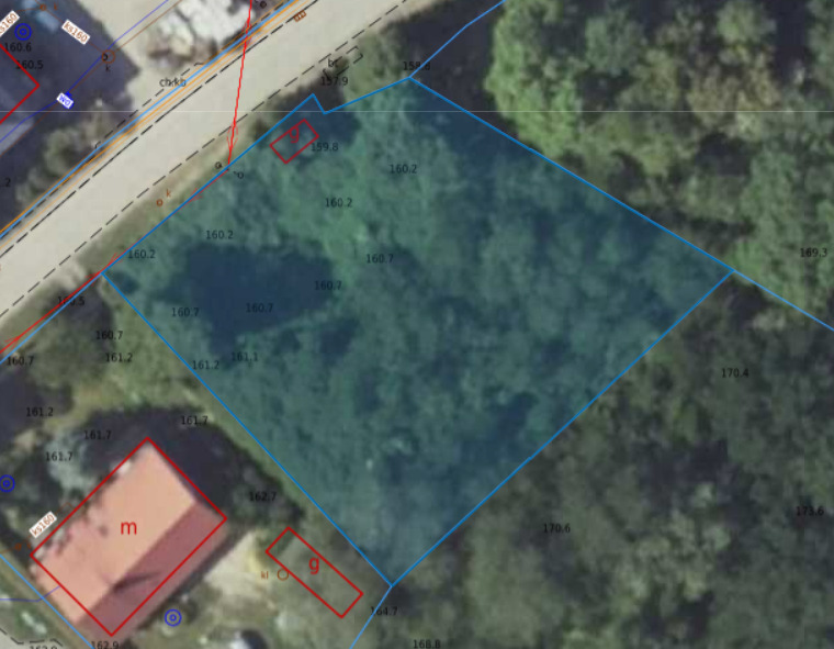 Działka – Ogonowice