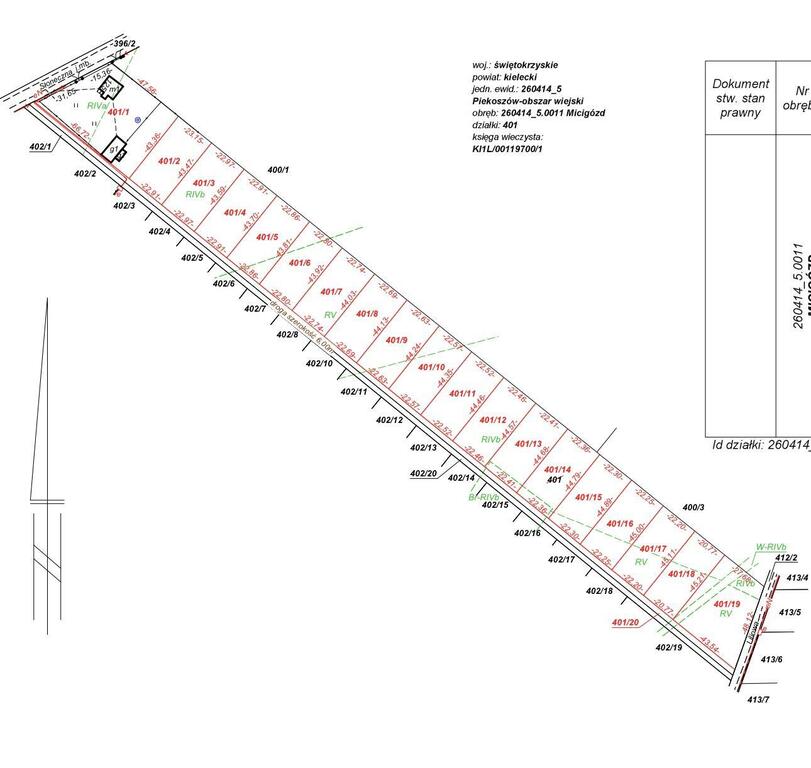 Działka – Micigózd