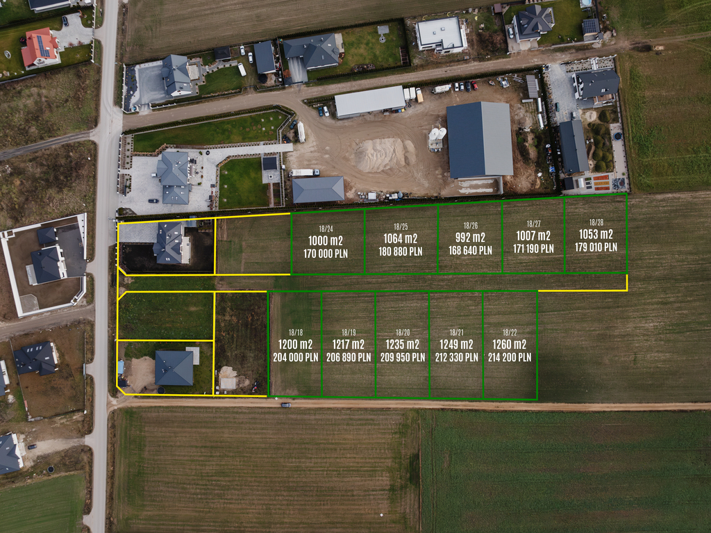 Działka – Konarzyce, Chabrowa