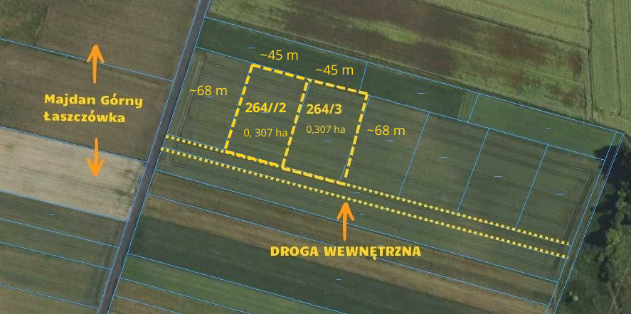 Działka – Łaszczówka