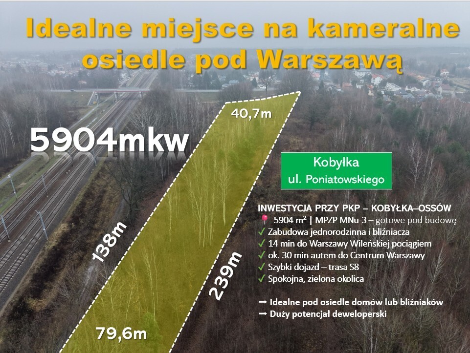 DZIAŁKI BUDOWLANE PRZY PKP KOBYŁKA–OSSÓW | 5904 m2