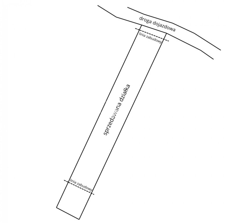 Działka budowlana MN, 4174m2, Szerokie, Lublin