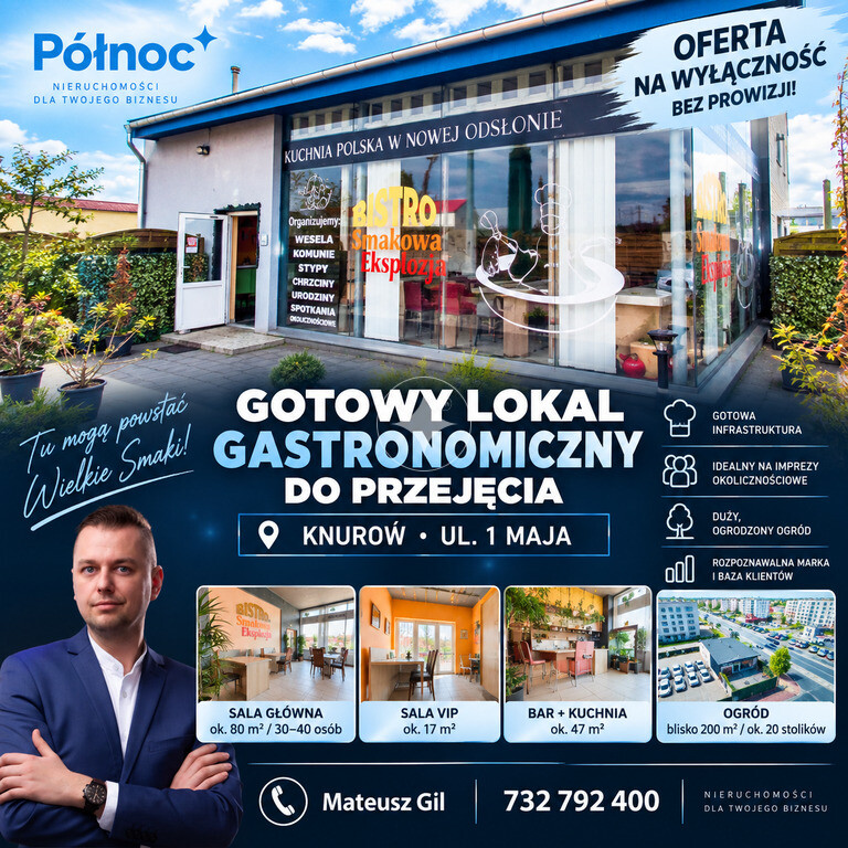 Gotowy Lokal Gastronomiczny do przejęcia !